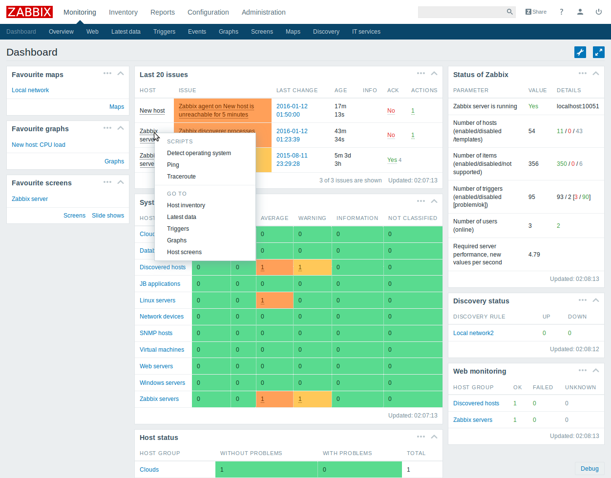 Zabbix Dashboard